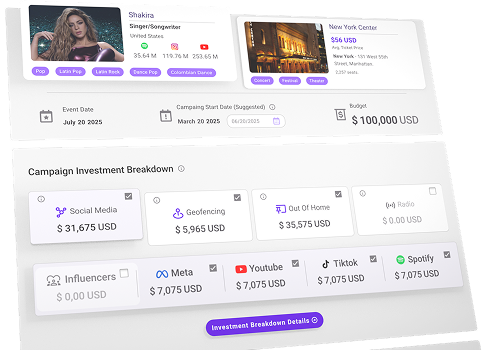 Investment breakdown illustration showing budget allocation